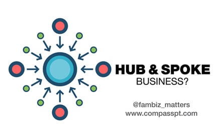 CP_VB_Hub-and-Spoke_430_280