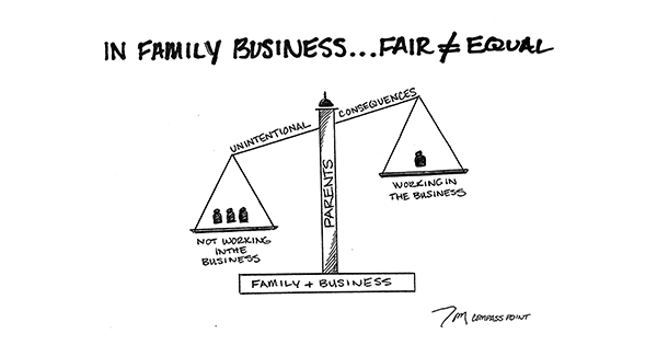 Compass-Point-Blog-Fair-is-not-Equal-in-Family-Business-600