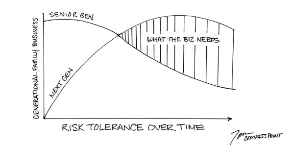 The Game of Risk_600 (1)