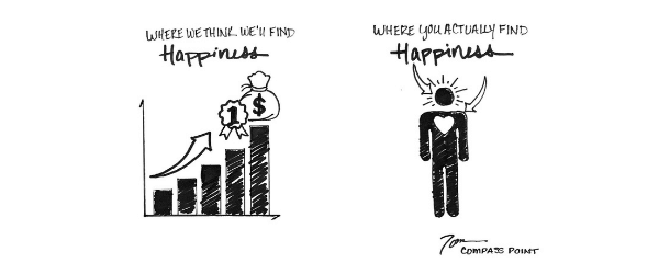 Finding Happiness