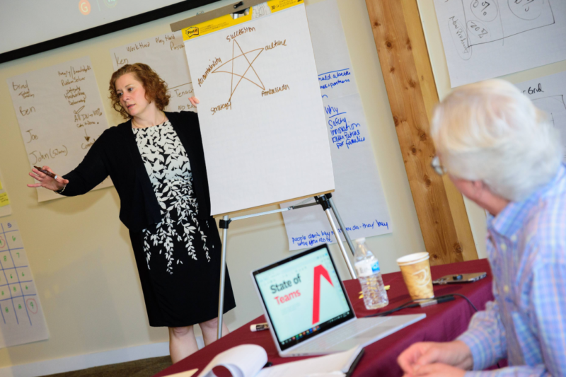 woman presenting in front of clients