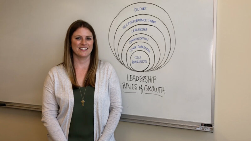 Growth Rings of Leadership